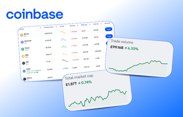 Make crypto predictions with Coinbase