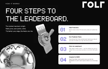 Rank up on ROLR and unlock top prizes