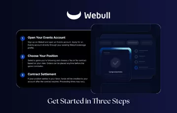 Make predictions in three easy steps