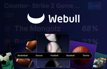 WeBull: Pros and Cons