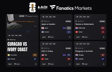Various markets including World Cup games