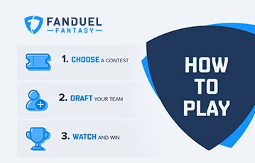 Start your DFS betting journey at FanDuel Fantasy
