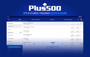 Plus500: Pros and Cons