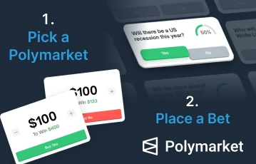 Make predictions easily at Polymarket