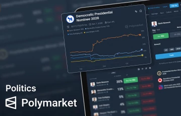 Explore Polymarket politics predictions