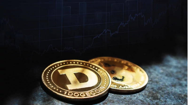Dogecoin 5 Minute Markets