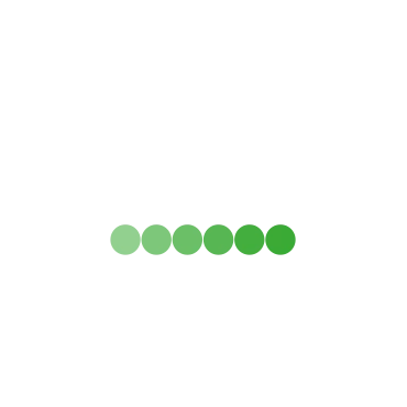 Unibet