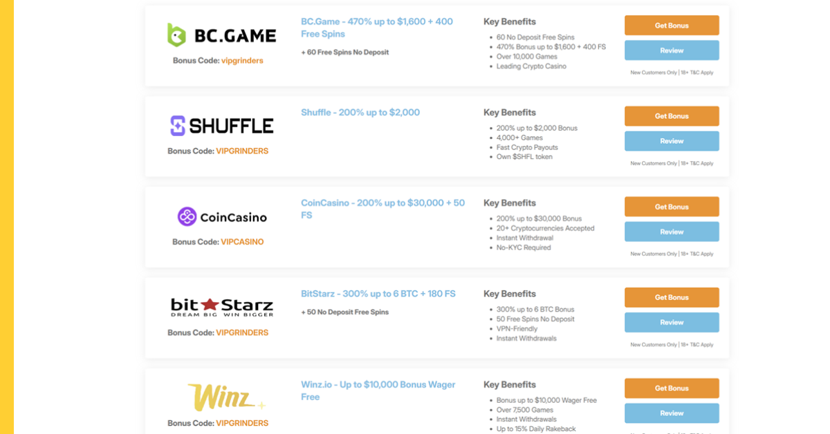 A look inside VIP‑Grinders’ new Bonus Code Hub - NEXT.io